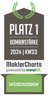 Foto Maklercharts Top 5 Domain in Unterschleissheim